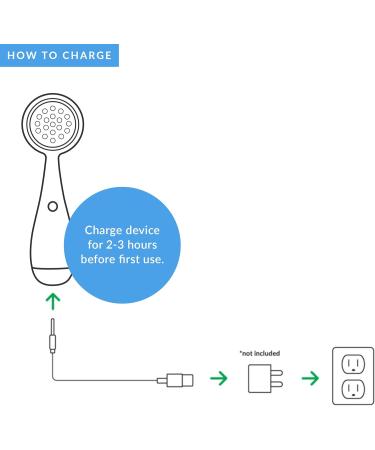 PMD Clean Acne - Smart Facial Cleansing Device with Silicone Brush & Acne-Fighting Blue Light Therapy Treatment - Waterproof - SonicGlow Vibration Technology - Clear Pores Blackheads and Acne - Buy Online on GoSupps.com