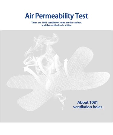 Soanufa 120 pcs Sleep Tape - Gentle Mouth Strips for Improved Nose Breathing | Reduce Mouth Breathing, Enhance Night Sleep, and Instant Snoring Relief - Buy Online on GoSupps.com