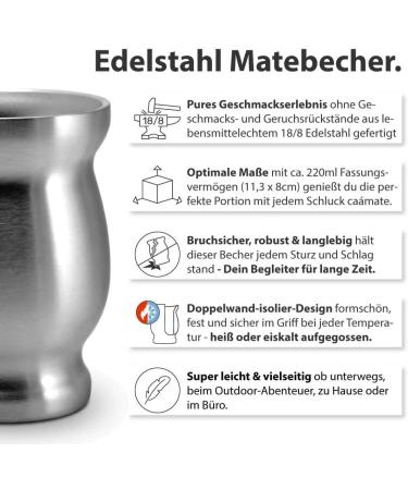 Premium Organic Mate Tea Set | 3 Types of Mate Double-Walled Stainless Steel Cups & Bombillas | Perfect Gift for Tea Lovers - Buy Online on GoSupps.com