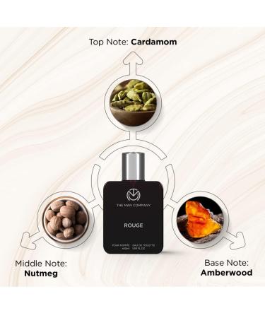 The Man Company Men Daily Delight Perfume Gift Set - 50Ml*3 | Luxury Long-Lasting Floral Fragrance | Premium Body Spray | Gift For Him - Set Of 3 - Buy Online on GoSupps.com