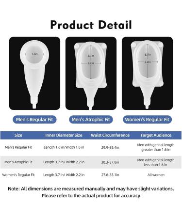 Reusable Wearable Urine Collection Bag | Silicone Urine Collector for Men & Women | Portable Incontinence Solution - Buy Online on GoSupps.com