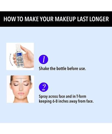 Long-Lasting Makeup Fixer | Paraben Free & Sweat Proof | Infused with Vitamin E and Aloe Vera | Dewy Glow and Silk Matte Effect Setting Spray for Makeup | 60ml - Buy Online on GoSupps.com