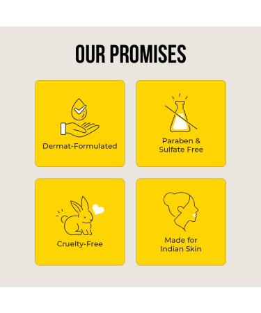 Dr. Sheth's Turmeric & Hyaluronic Acid Sunscreen with SPF 50+ & PA+++ | Helps Repair Skin Barrier with UVA/UVB & Blue Light Protection | Unisex Formula | 1.76 Oz/50 g - Buy Online on GoSupps.com