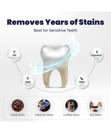 DD Dry Teeth Whitening Strips - 42 Strips (21 Treatments) - Sensitive Teeth Whitening Strips - Peroxide-Free - Enamel Safe - Mint Flavor - Non-Slip - Mess-Free - Sensitivity Free 1 Count (Pack of 1) - Buy Online on GoSupps.com