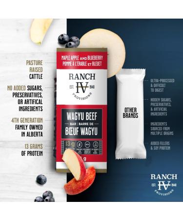 Thrive Provisions Wagyu Beef Bar - Maple Apple & Blueberry - High In Protein Tender Texture Sustainably Sourced Soy Free Non GMO Keto Friendly Nothing Artificial 43g (Pack of 12) Maple Apple & Blueberry 1 count (Pack of 12) - Buy Online on GoSupps.com