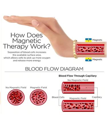 NBZZ Lymphdrainage Magnetic Bracelet - Exquisite Energy Health Bracelets for Arthritis | Perfect Mother's Day Gift - 4PCs - Buy Online on GoSupps.com