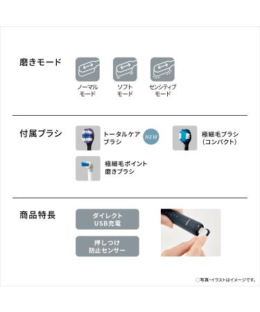 Panasonic EW-DA57-A Sonic Vibration Electric Toothbrush - Deep Navy 100-240V Japan Import 2023 Model - Best International Shipping - Buy Online on GoSupps.com