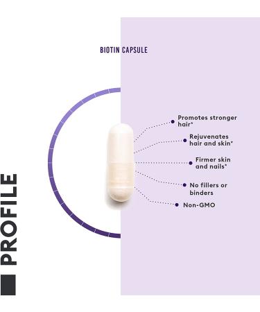 Biotin 10000mcg with Coconut Oil for Hair Growth - Natural Skin, Hair, and Nails Vitamins - High Potency, Non-GMO, Gluten-Free - 60 Veggie Capsules - Buy Online on GoSupps.com