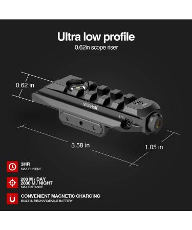 SOLOFISH SL-1107 Green Laser Sight | Low-Profile Tactical Rifle Laser with Picatinny Rail Mount - Magnetic Rechargeable - Buy Online on GoSupps.com