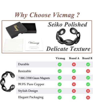 Vicmag Women Adjustable Copper Magnetic Rings - 2PCS 7X Magnets, 3500 Gauss, Pure Copper, Leaf Black - Jewelry Gift Box Included - Buy Online on GoSupps.com