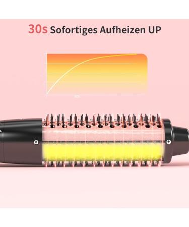 Buy Mocemtry 38mm Thermal Brush - Double PTC Heated Ceramic Curling Brush with Gloves & Clips - 2-in-1 Styling Tool for Perfect Curls | International Shipping Available - Buy Online on GoSupps.com