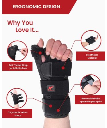 Buy Medium Left Hand Wrist Brace Thumb Spica Splint for Carpal Tunnel De Quervain's Tenosynovitis & Tendonitis Pain Relief - International Shipping Available - Buy Online on GoSupps.com
