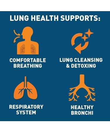 Dr. Tobias Lung Health Support Supplement - 60 Capsules, Vitamin C for Bronchial & Respiratory System Detox - 1 Daily, 60 Count - Buy Online on GoSupps.com