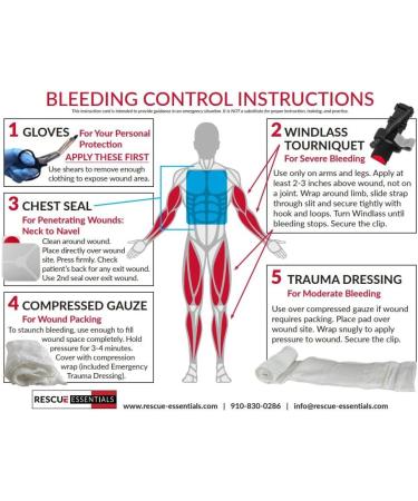 Stop The Bleed Dual Kit - Public Access Bleeding Control IFAK in AED Cabinet-Sized Red Case - Buy Online on GoSupps.com