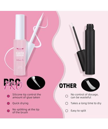 Cluster Lash Glue - Strong Hold and Waterproof Individual Lash Extension Adhesive - 7ml Clear - Buy Online on GoSupps.com