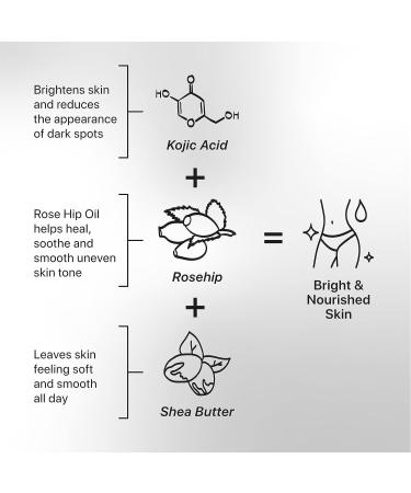 Kojie San Body Lotion 150ml - Hyperpigmentation Control & Blemish Reduction - Buy Online on GoSupps.com