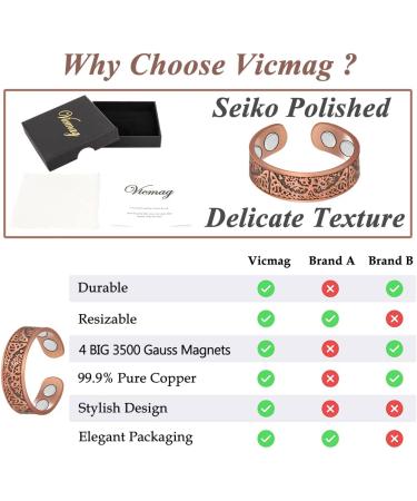 Vicmag Magnetic Copper Rings for Women - 4X Strength, 3500 Gauss Magnets, Adjustable, 100% Solid Pure Copper - 2PCS Set in Jewelry Gift Box (Copper Life Tree) - Buy Online on GoSupps.com