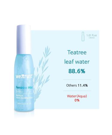 Tea Tree Calming Feminine Mist 1 fl oz | Deodorizes Odor, Soothes Intimate Area | 88.6% Tea Tree Leaf Water | 360 Sprayer - Buy Online on GoSupps.com