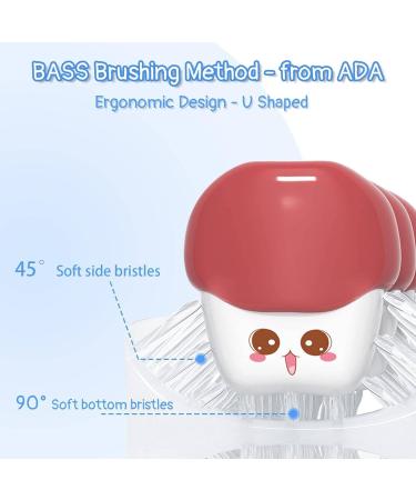 U Shaped Toothbrush for Kids - Manual Toddler Toothbrush Age 2-6 | 360 Food Grade Soft Silicone for Optimal Dental Health - Sky Blue - Buy Online on GoSupps.com