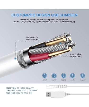 USB Charger for Braun Epilator SHUOMAO - Replacement Charging Power Cord for Silk-pil 9 & 5, pil 7 - Hair Removal Accessory - Buy Online on GoSupps.com