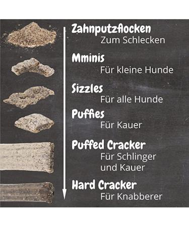 Snackies for Dogs: Natural Bad Breath Remedy & Tartar Remover No Toothbrush Needed! - Buy Online on GoSupps.com