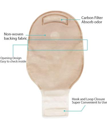 4X Economical Drainable Ostomy Bags for Colostomy & Ileostomy | 20-60mm Stoma Care Pouches - Buy Online on GoSupps.com