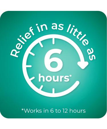 Dulcolax Stimulant Laxative Liquid Gels Predictable & Effective Constipation Relief Relieves Constipation Related Symptoms Bisacodyl 5 mg No Added Parabens Gluten-Free & Sugar-Free 20-Count 20 Count - Buy Online on GoSupps.com