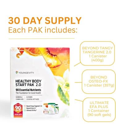 Youngevity Healthy Body Start Pak 2.0 - Complete Nutrition for Optimal Wellness - Buy Online on GoSupps.com