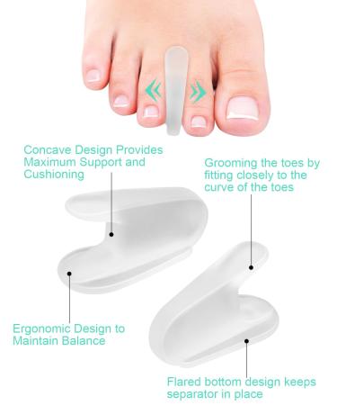 BLATOWN 18Pcs Gel Toe Separators for Bunions - Silicone Toe Spacers for Pain Relief - Bunion Corrector for Women Men - Soft Toe Spreader for Overlapping Toes - Buy Online on GoSupps.com