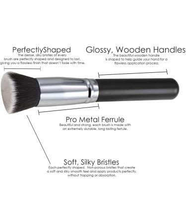 Premium Foundation Brush for Liquid Powder & Cream Makeup - Flat Top Kabuki & Stippling Brush - Perfect for Blusher & Concealer - Synthetic Bristles for Flawless Application - Buy Online on GoSupps.com