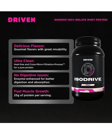 Driven Nutrition IsoDrive Whey Isolate Protein Powder 2lb (Vanilla) 25g Protein Enzyme Enhanced for Absorption Ultra Clean Vanilla Cupcake 2 Pound (Pack of 1) - Buy Online on GoSupps.com