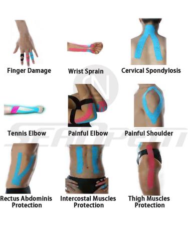 Kinesiology Tape - Pain Relief Adhesive - Best Therapeutic Muscle Support Aid - Sports Wrap - Water Resistant by seaNpem Camouflage Green + Blue + Pink QTY: 3 - Buy Online on GoSupps.com