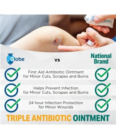 Globe Pain Itch & Scar Antibiotic Ointment (2 Pack) | 1 oz Triple Antibiotic for Cuts Scrapes & Burns Compare to Name Brand - Buy Online on GoSupps.com
