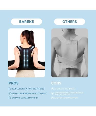 Back Brace Posture Corrector for Men & Women | Adjustable Lumbar Support & Hump Corrector | Pain Relief - Medium Size - Buy Online on GoSupps.com