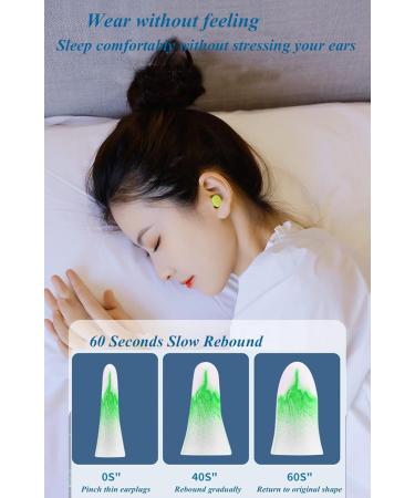 Buy Foam Ear Plugs for Sleeping - 5 Pairs of Noise Protection Earplugs for Loud Noises Snoring and Concerts | Premium Hearing Protection in Yellow & Red - Buy Online on GoSupps.com