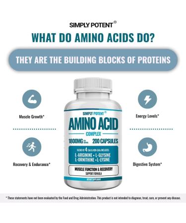 Simply Potent Amino Acid Complex 1800mg 200 Capsules, Blend of 4 Essential and Non Essential Amino Acids, Includes L-Arginine 550mg, L-Ornithine 500mg, L-Glysine 400mg & L-Lysine 350mg for Muscle - Buy Online on GoSupps.com