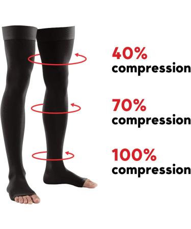Buy Lauma Medical 23-32 mmHg Black Toe-Open Compression Stockings Class 2 for Varicose Veins & Leg Swelling - L Size - Buy Online on GoSupps.com
