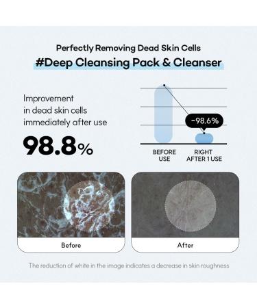 STANDARD SEOUL Deep Clean Bubble Cleanser Gel-to-Foam Exfoliating Face Wash with AHA PHA LHA Tea Tree Extract Non-Irritating Skin-Smoothing Bubble Skincare for Sensitive & Textured Skin 50ml - Buy Online on GoSupps.com