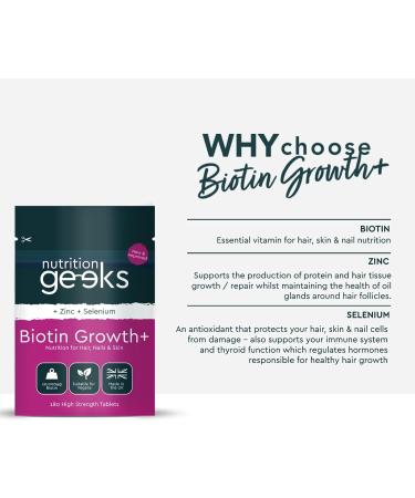 Nutrition Geeks Biotin Hair Growth Supplement - 180 Tablets with Zinc & Selenium - Vegan Hair Vitamins for Women & Men UK - Buy Online on GoSupps.com