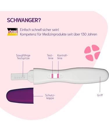 Cyclotest Early Pregnancy Test - 10miu/ml hCG Over 99.9% Accurate for Early Detection - Buy Online on GoSupps.com