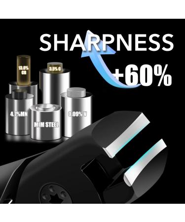 Omind Toe Nail Clippers Set for Thick Nails - Ultra Sharp Clippers for Men, Women, Seniors & Adults - Blue - Buy Online on GoSupps.com