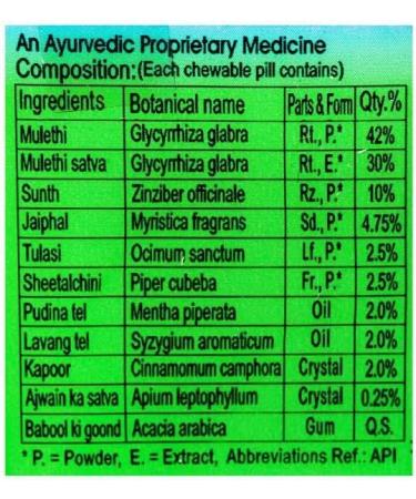 Yogi Kanthika Ayurvedic Pills for Sore Throat Relief | Herbal Cough Medicine | 140 Pills - Fast International Shipping - Buy Online on GoSupps.com