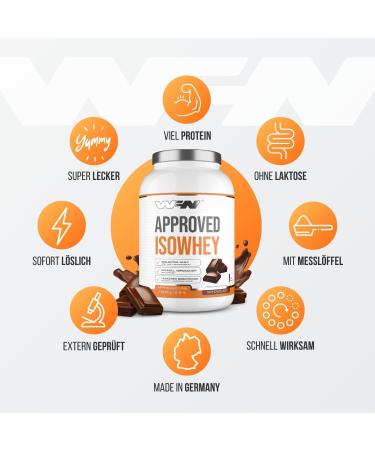 Buy Wfn Approved Isowhey Chocolate 1kg - Lactose-Free Protein Powder CFM Whey Isolate 33 Portions - Made in Germany - Buy Online on GoSupps.com