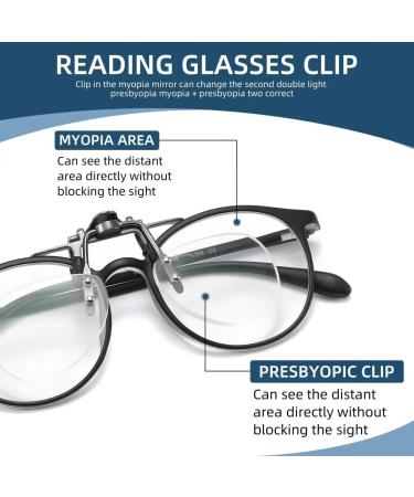 Clip-On & Flip-Up Reading Glasses - Unisex Blue Light Blocking Magnifiers (Frameless 2.0x - Buy Online on GoSupps.com