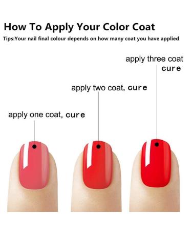 Vishine Gel Nail Polish Set - Summer Bright Colors Collection - UV LED Required - 8ml Bottle - Nail Art C052 - Buy Online on GoSupps.com