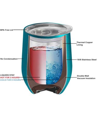 Fancyfams Grandma's Sippy Cup Tumbler - 12oz Stainless Steel Insulated Wine Tumbler with Lid & Straw | New Grandma & Funny Birthday Gift - Turquoise - Buy Online on GoSupps.com