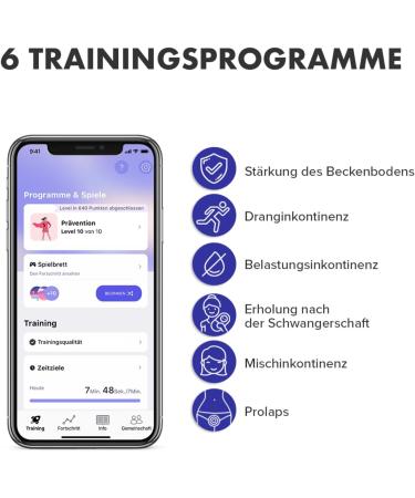 Perifit Cone Exercise Device & App | Pelvic Floor Trainer | Strengthen Pelvic Muscles Improve Bladder Control & Post-Birth Recovery - Pink - Buy Online on GoSupps.com