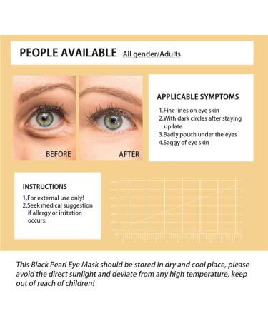  KFDDRN 120 Pcs Eye Pads for Dark Circles 24K Gold Gel Eye Pads Eye Mask Face Mask Hydrating Collagen Against Under Eye Bags Against - Buy Online on GoSupps.com