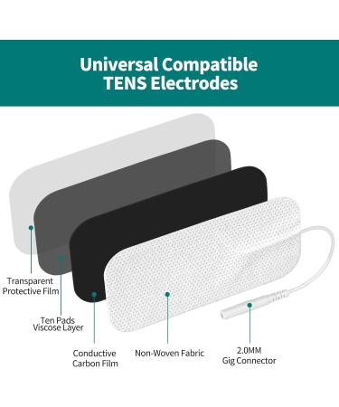 UNISOPH TENS Electrode Pads 20 pcs - Self Adhesive & Reusable for Muscle and Joint Pain Relief - Compatible with Most TENS Machines - 40x80mm - Buy Online on GoSupps.com