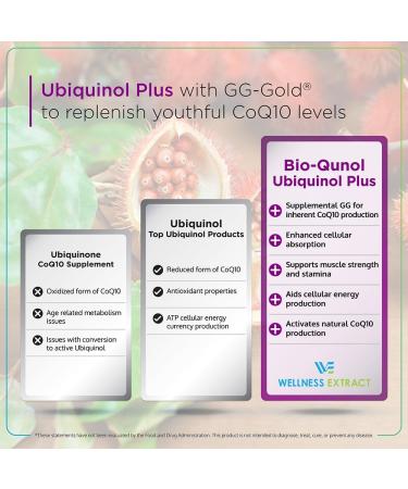 BioQuinol Ubiquinol CoQ10 Master Antioxidant for Heart Health & Energy | 150mg 60 Softgels International Shipping Available - Buy Online on GoSupps.com